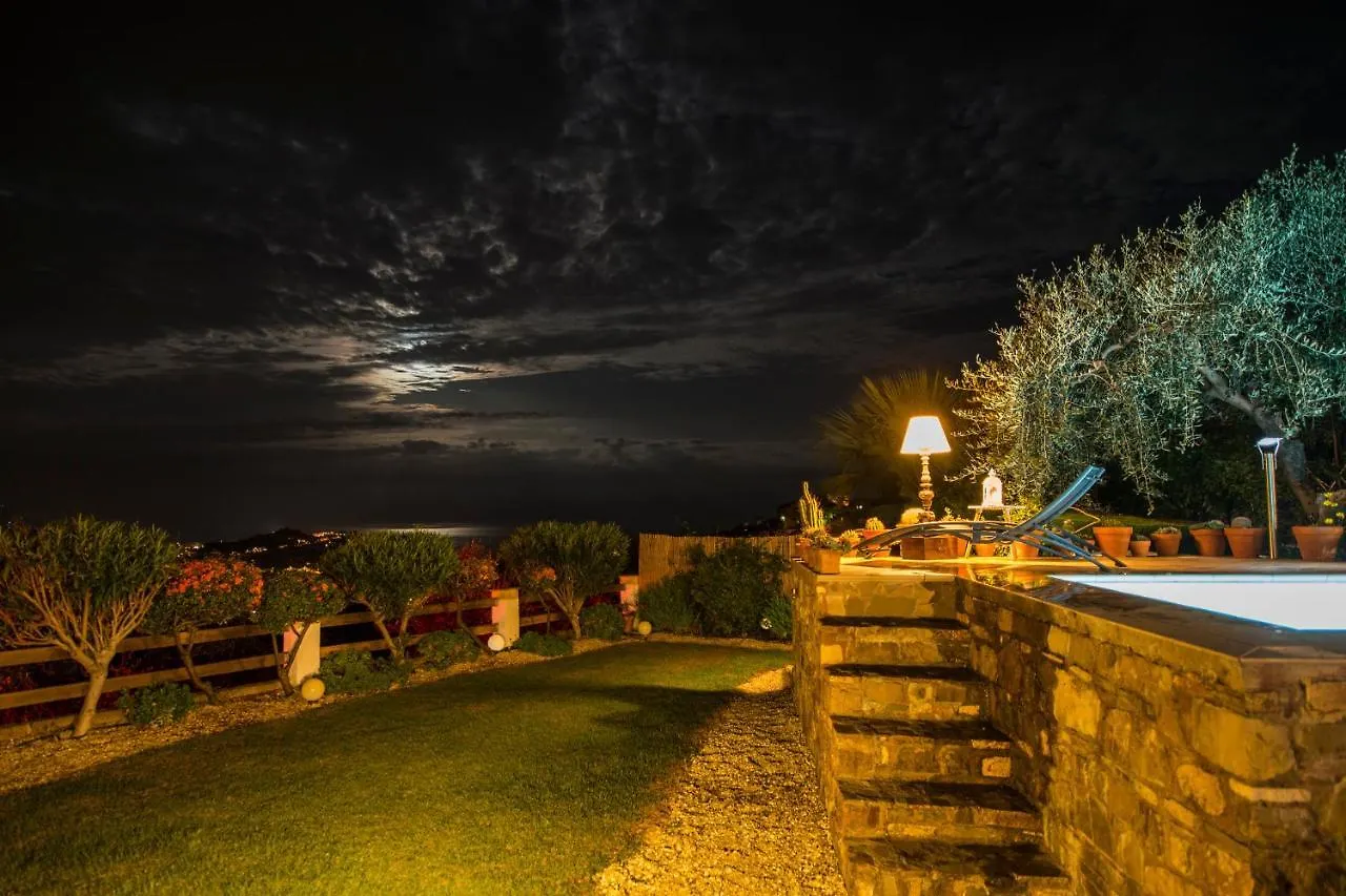 Villa Annetta Poggi