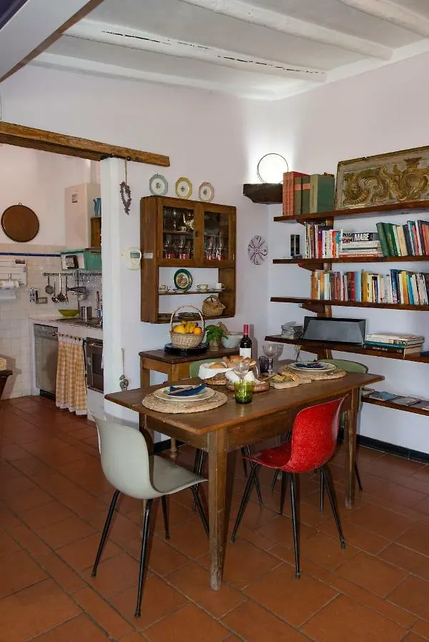 Villa Annetta Poggi