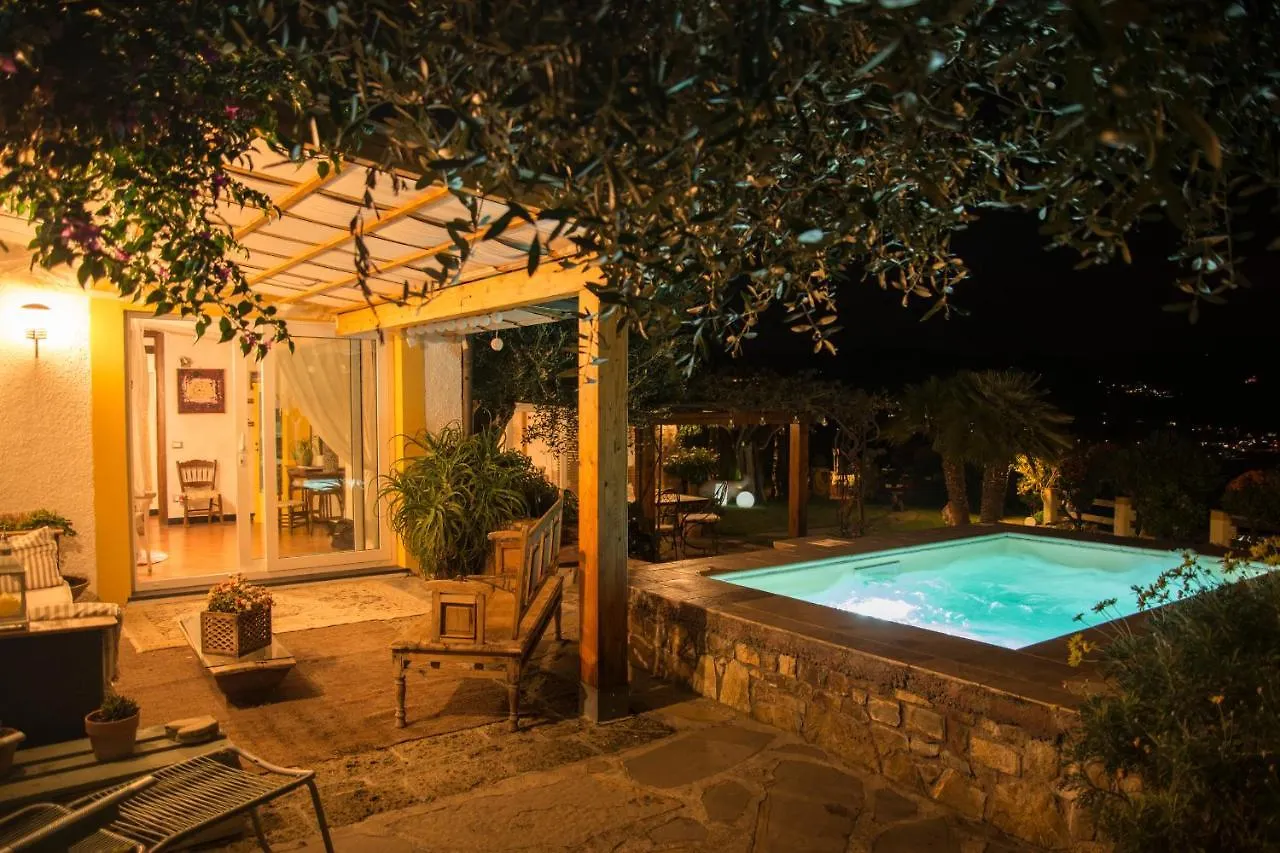 Villa Annetta Poggi